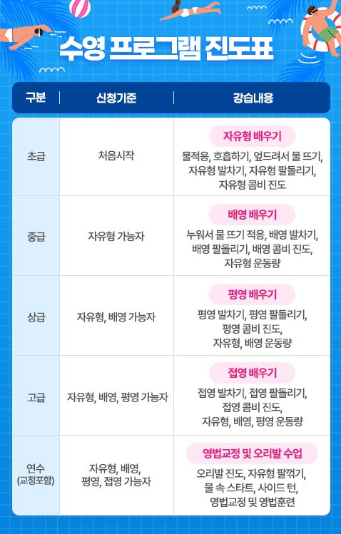 2026수영장_진도표.jpg